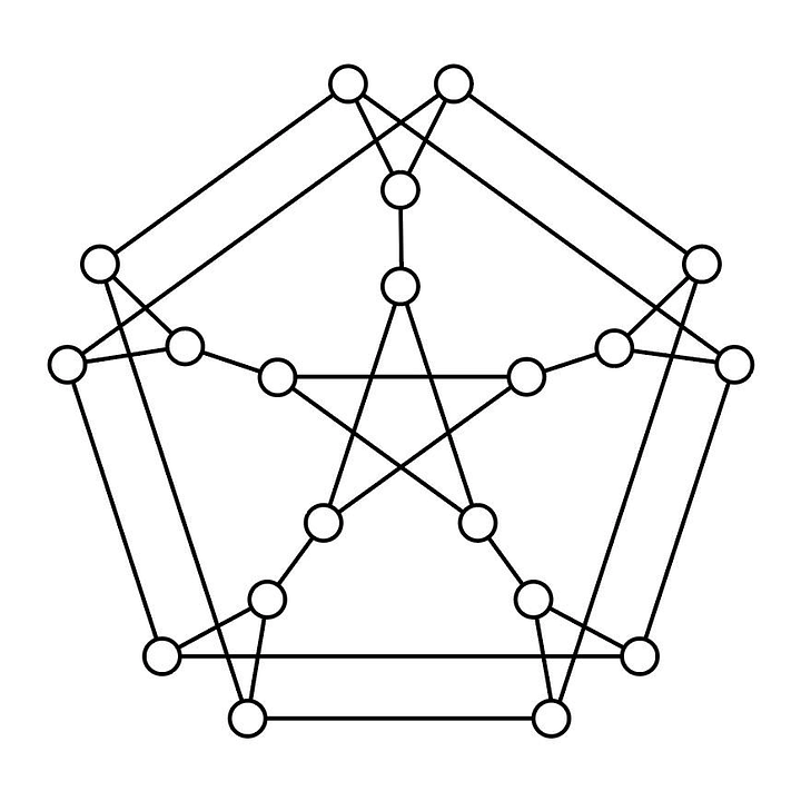 Our current network graph